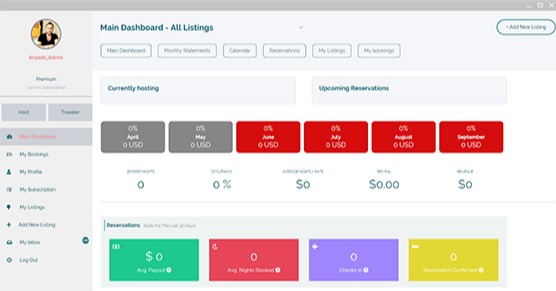 hostie dashboard