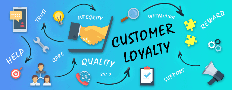 game customer loyalty